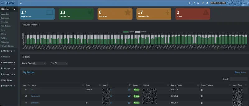 Raspberry Pi-powered home network security monitoring system with intrusion detection